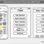 iTravel – Apple Patents Travel App