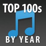 Top 100s by Year App Brings Hit Songs from 1947-2009