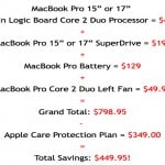 Why Mac Users Should REALLY Invest In Apple Care…