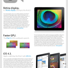 Everything You Need To Know About The iPad 2 (Infographic)