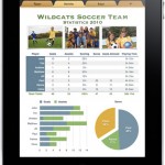 iWork Suite for iPad Making Metric Tons of Money
