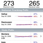 iPhone App Spotlight – Election ’08