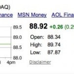 Apple schedules Q1 2009 Financial Results Call