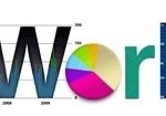 iWork ’09 boxed version doesn’t require a serial number