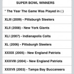 Super Bowl Winners App Helps Us Forget Roethlesberger