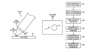 stylus patent