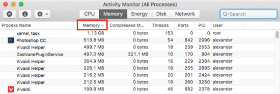 How to Use macOS' Activity Monitor Like a Power User - Apple Gazette