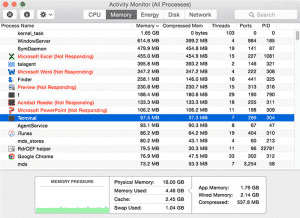 Activity Processor How to Use macOS' Activity Monitor Like a Power User - Apple Gazette