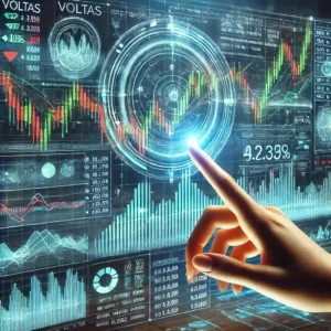 Voltas Share Price