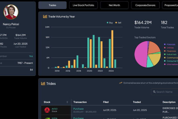 AI Stock Analysis Tools